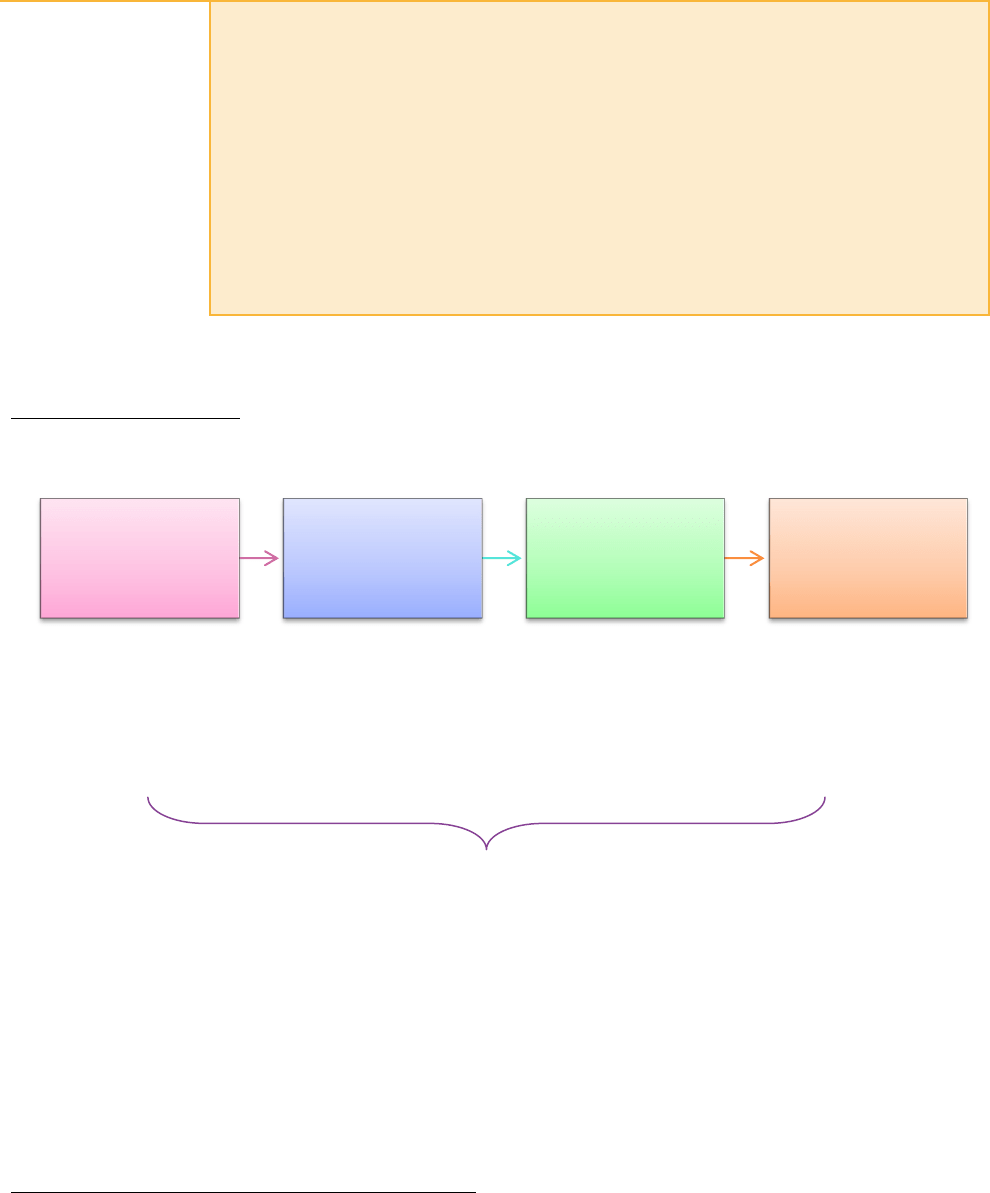 Apunte Resúmenes Clínicas Respiratorio Clinica Fisiokinesicas